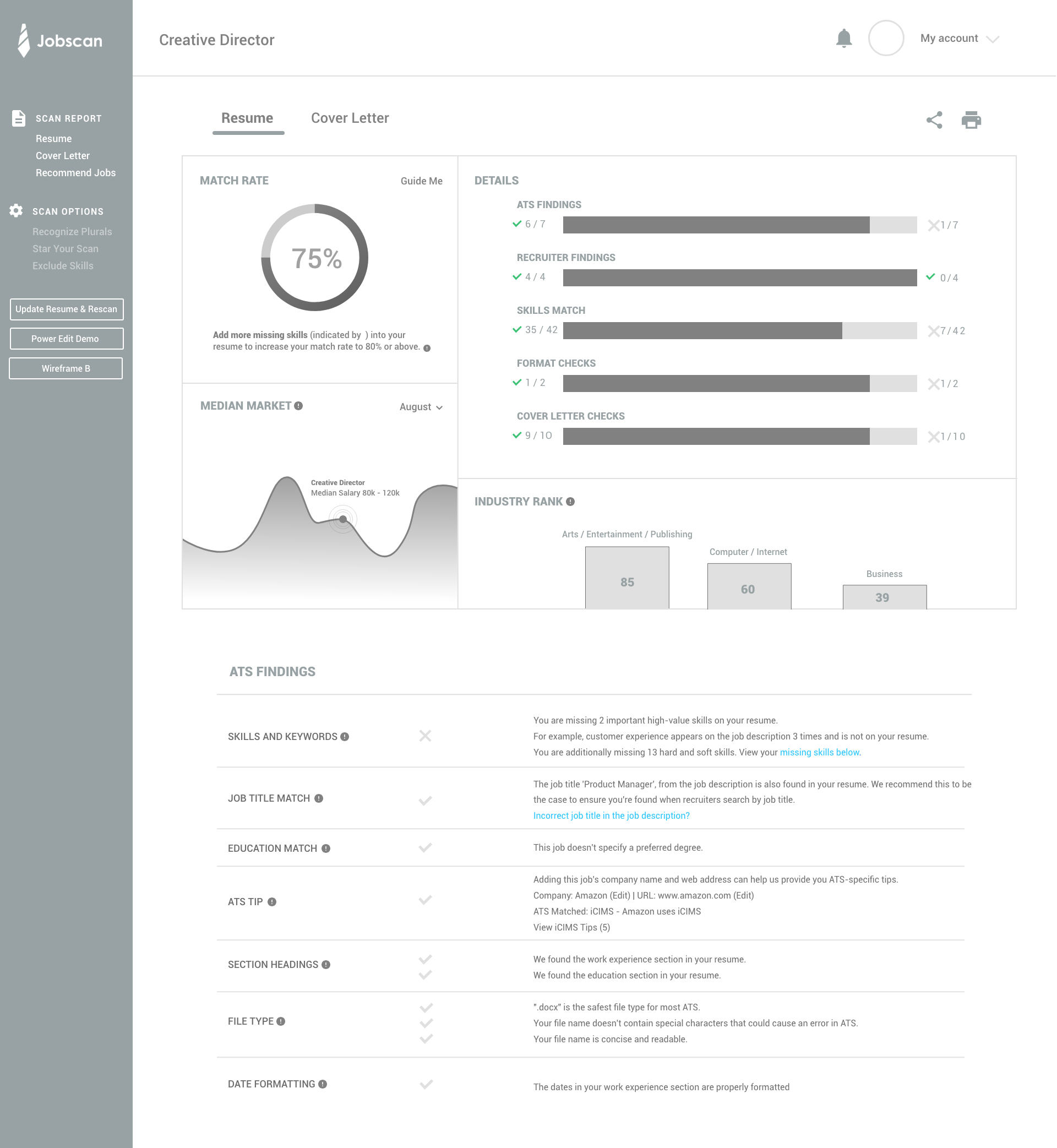jobscan