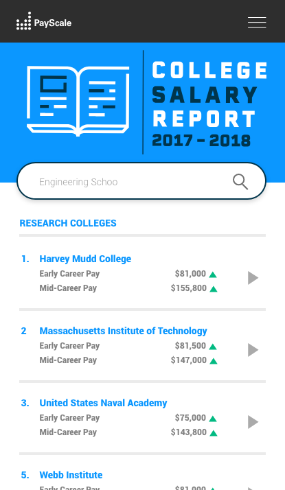 salary-report